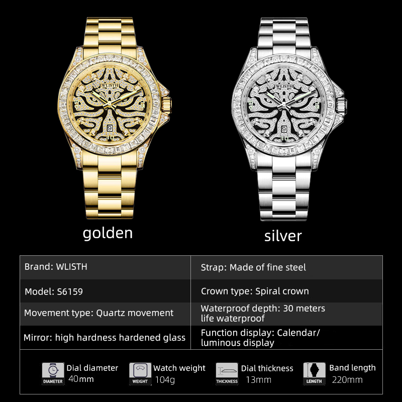 WLISTH Luxury Men Quartz Watch - Men'S Fashion Night Out recensie en prijs