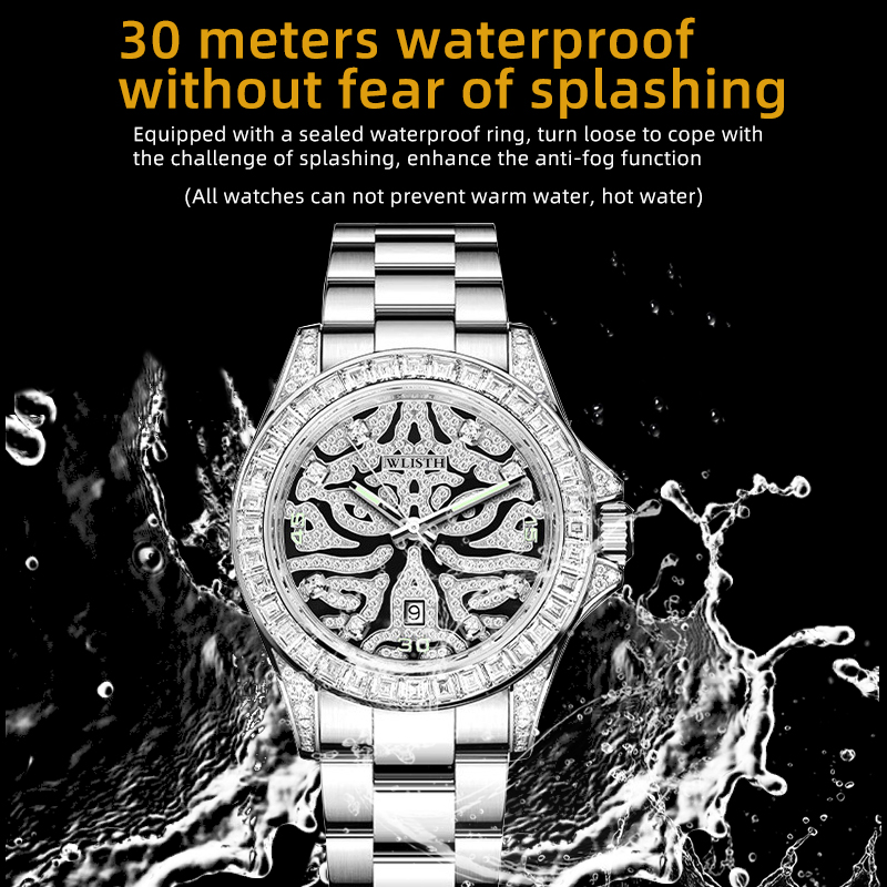 WLISTH Luxury Men Quartz Watch - Men'S Fashion Night Out recensie en prijs